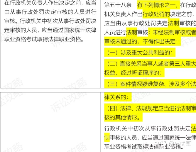 對處罰不服的訴訟時效為三十天