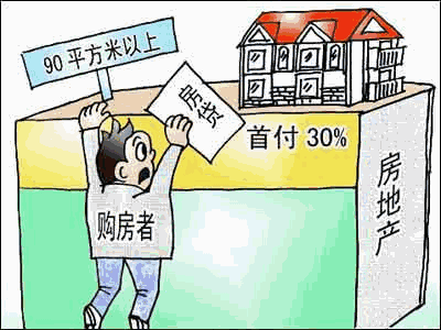 回遷房辦理房產證應交那些費用和手續(xù)