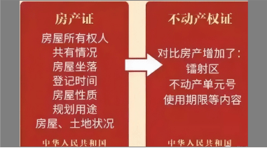 不得再申請(qǐng)購(gòu)房人父母和子女戶(hù)口遷入