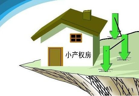 在農(nóng)村宅基地上建造的小產(chǎn)權房