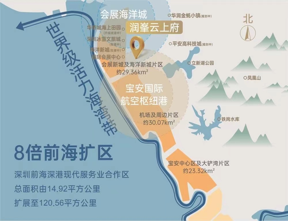 潤(rùn)峯云上府（商鋪）